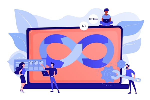 AWS NAT Gateway and High-Availability NAT Instances with Auto-Scaling
