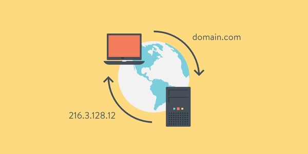 The Forward Thinking Enterprise DDI Solution