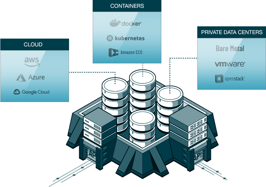 GD-API-Security-04