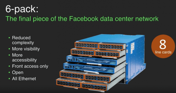 Facebook Six Pack