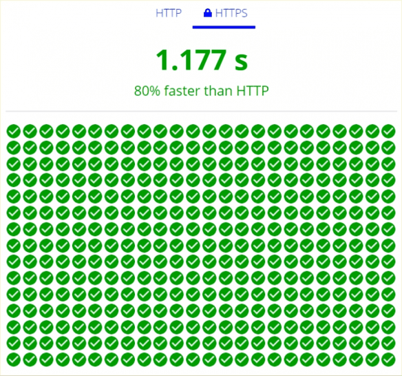 httpsfast