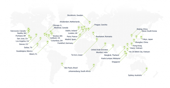 sd-wan as a service