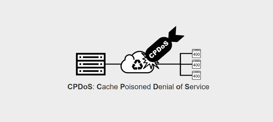 cpdos