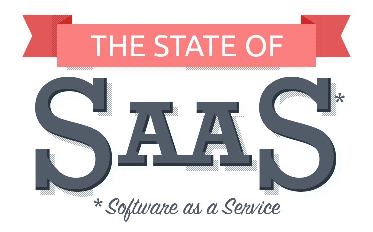 Staff-Infograph_SaaS-a