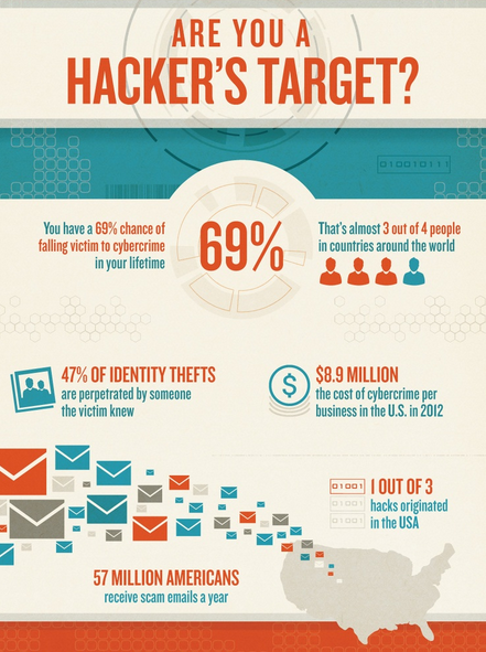 hacker1