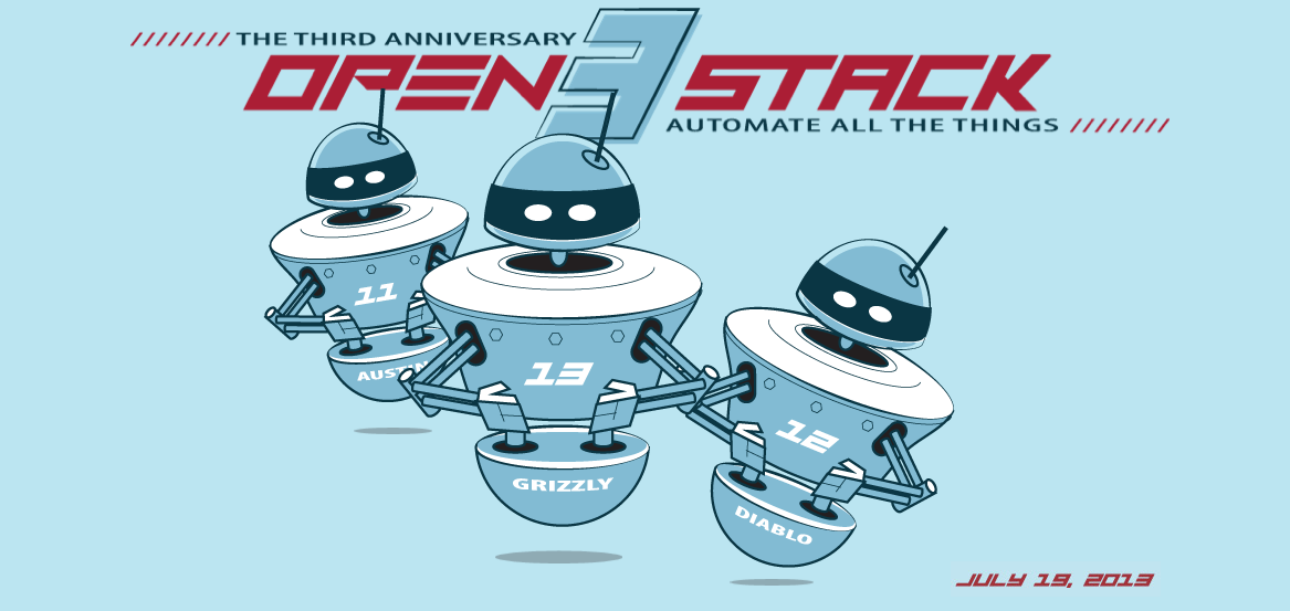 openstack_birthday